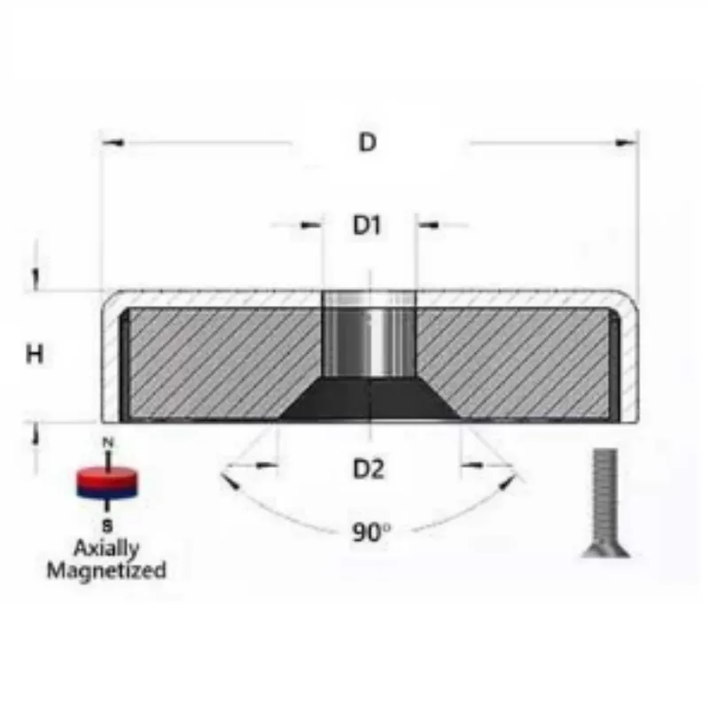 Countersunk Pot Magnets