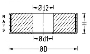 cylindrical-hole-pot-magnets.jpg