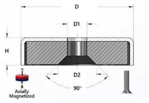 pot-magnet-countersunk-hole.jpg
